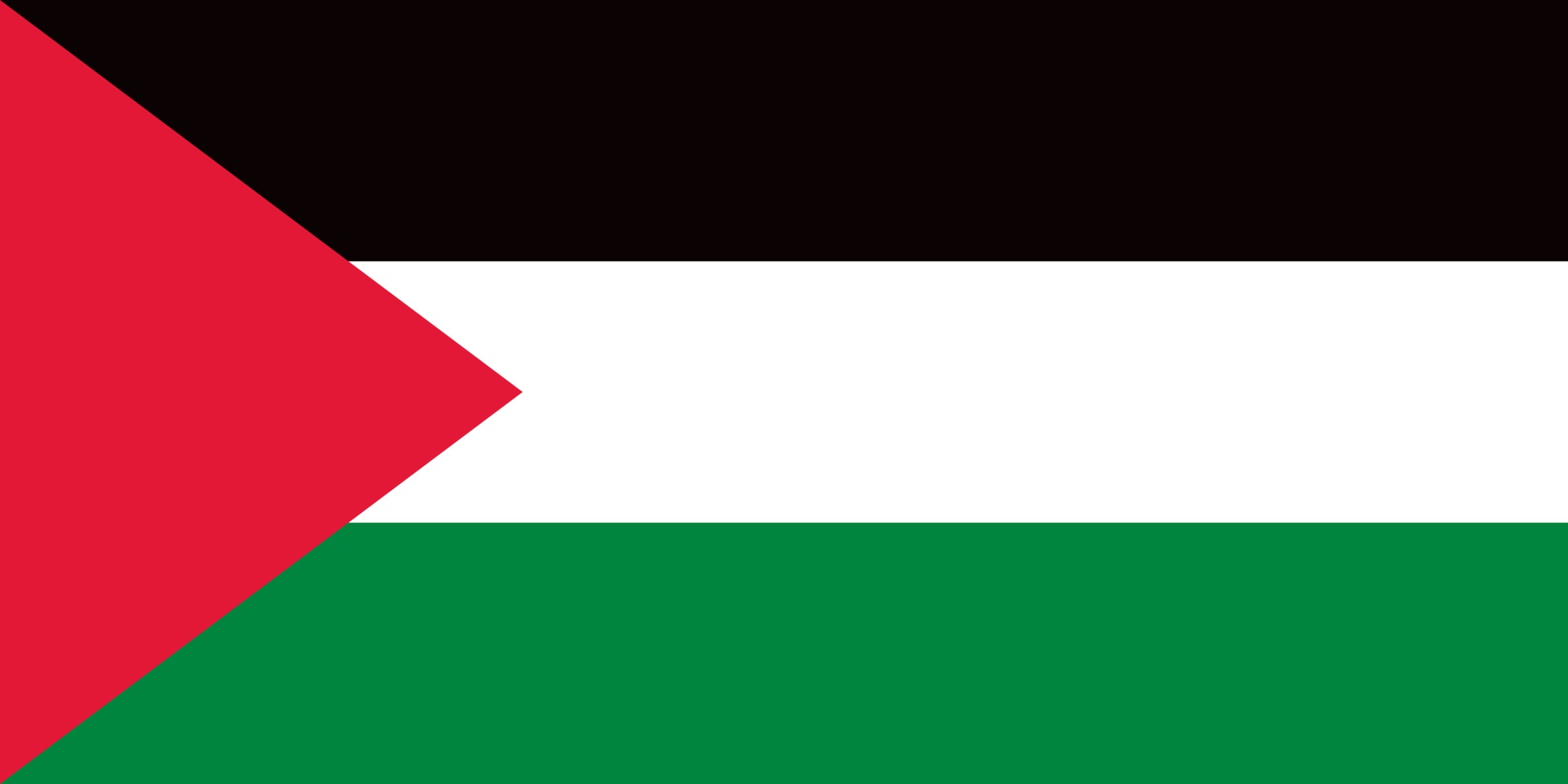 West Bank and Gaza